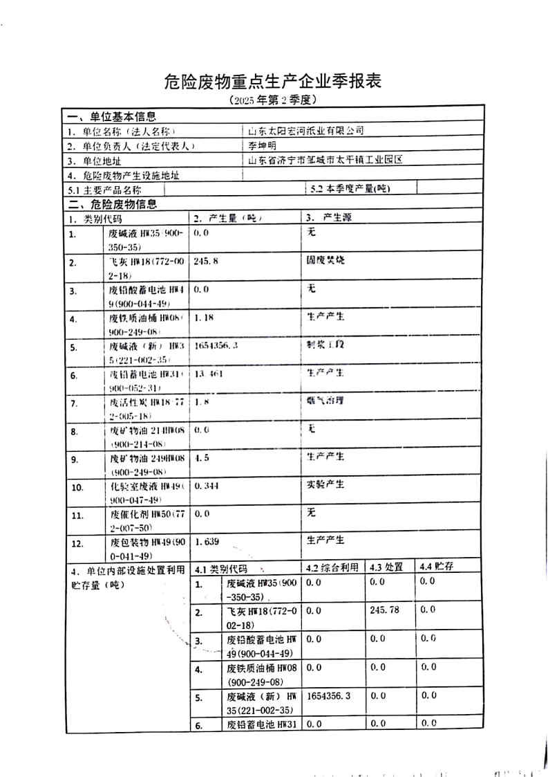 2025年CA88官网宏河纸业危险废物第二季度报表_Page1.jpg